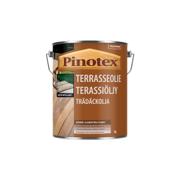 Dunk med Pinotex Terrasseolie i farven teak